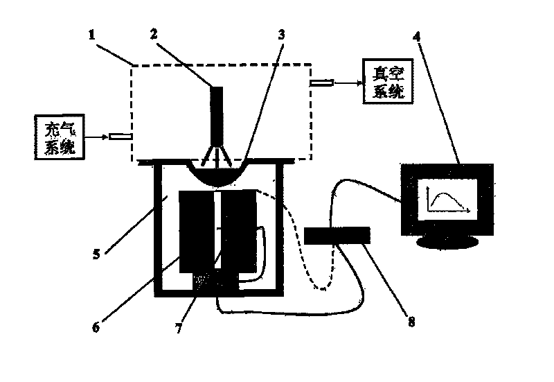 Physical simulation method and physical simulation device utilizing suction casting to research solidification of strip continuous casting