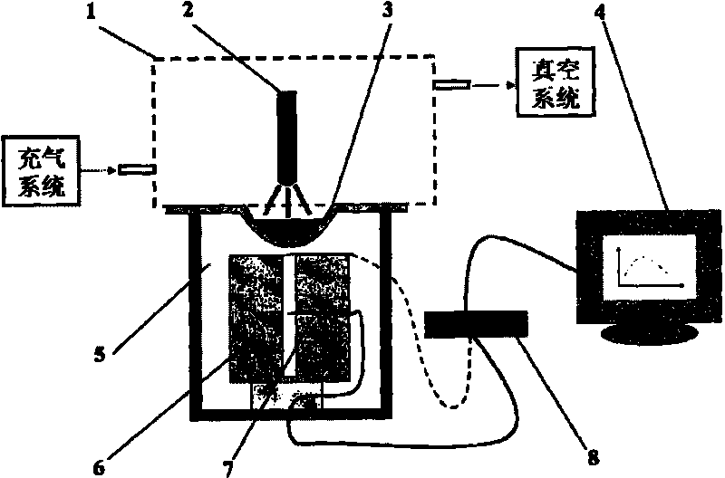 Physical simulation method and physical simulation device utilizing suction casting to research solidification of strip continuous casting