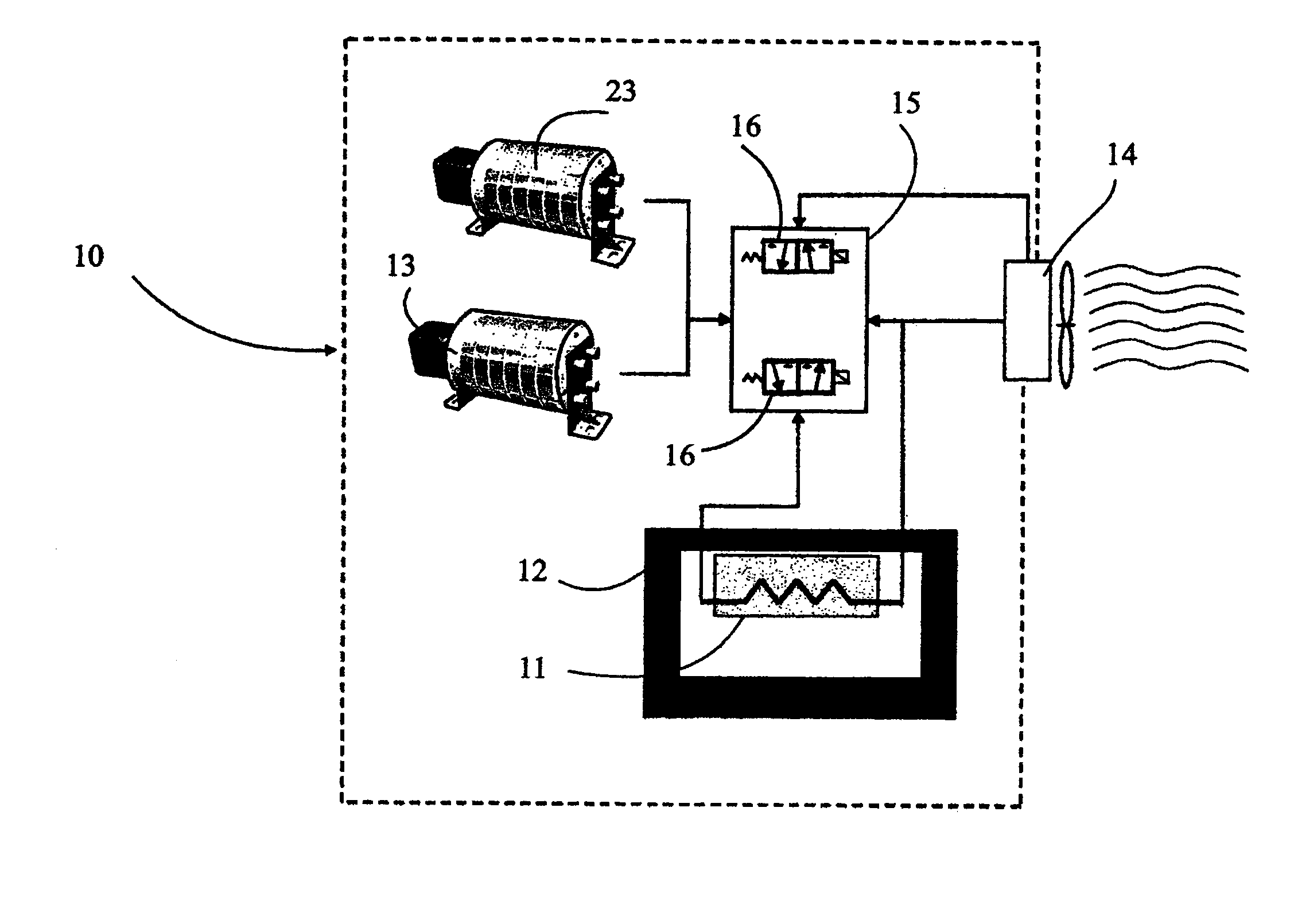 Method and device providing the temperature regulation of a rechargeable electrical energy storage battery