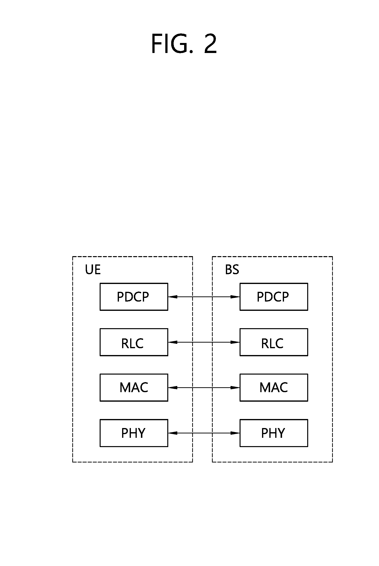 Method for declaring radio link failure performed by terminal in wireless communication system and terminal using the method