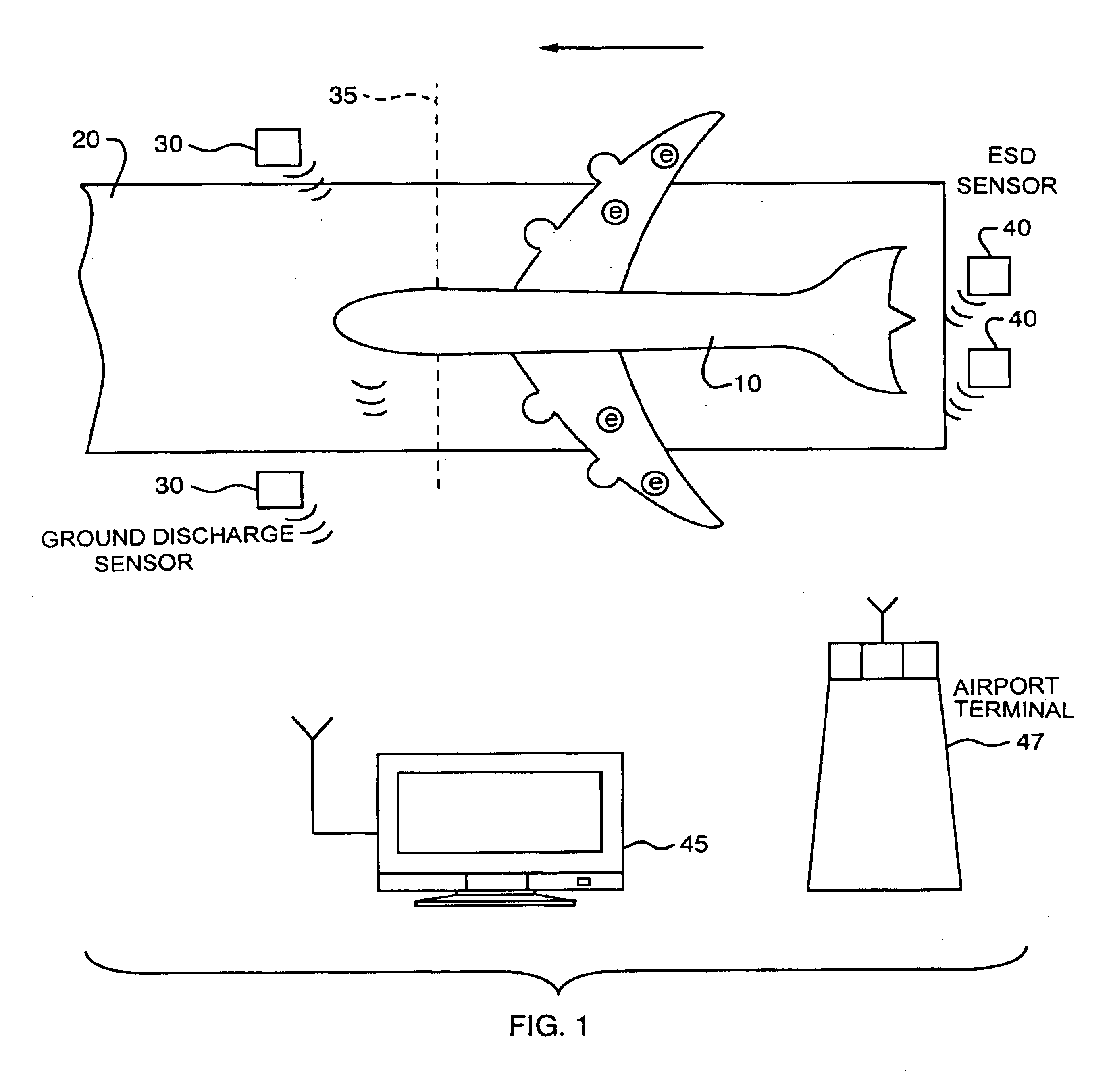 Aircraft electrostatic discharge test system