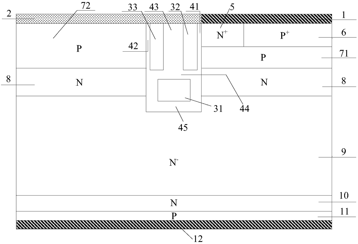 A double split trench gate charge storage type igbt and its manufacturing method