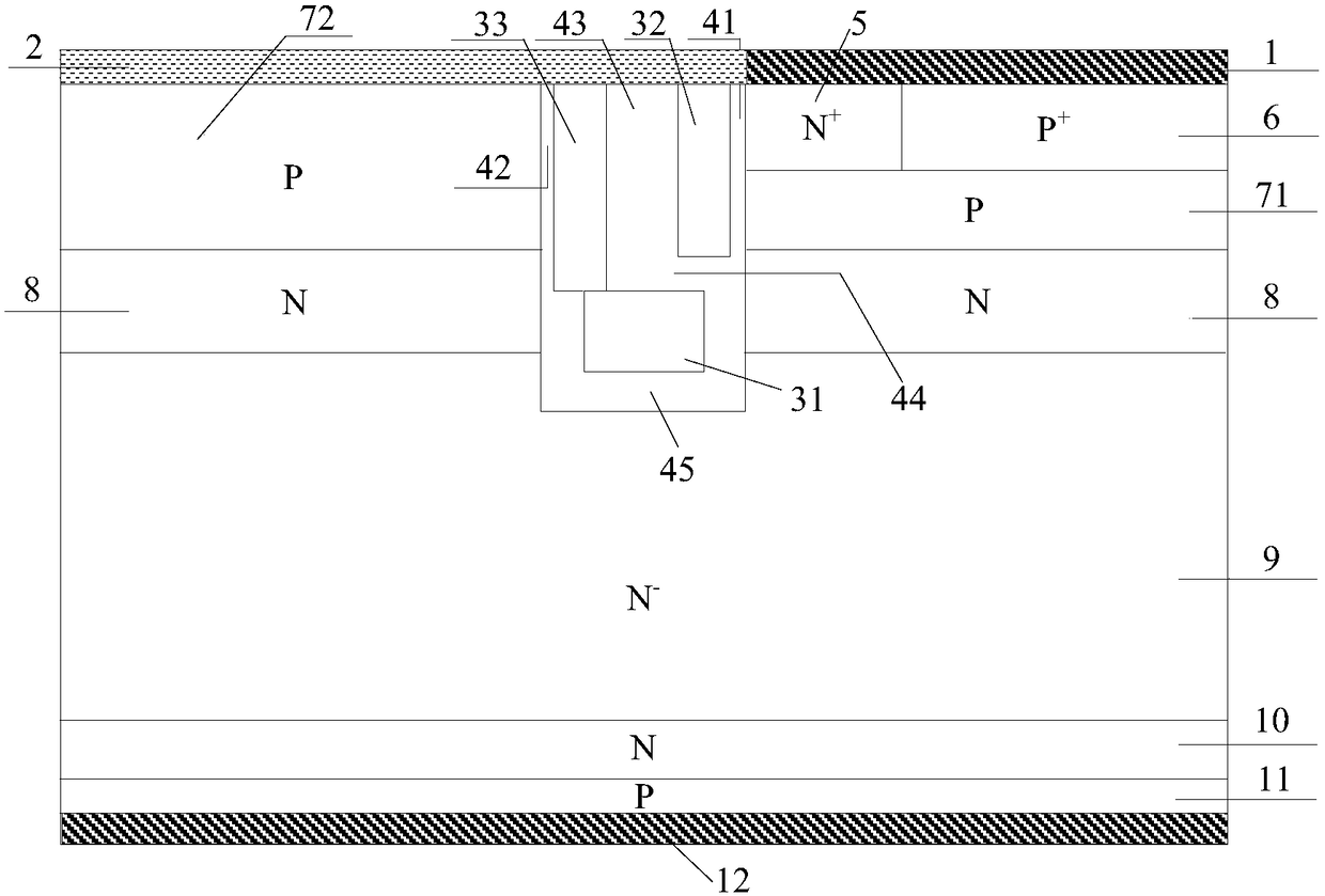 A double split trench gate charge storage type igbt and its manufacturing method