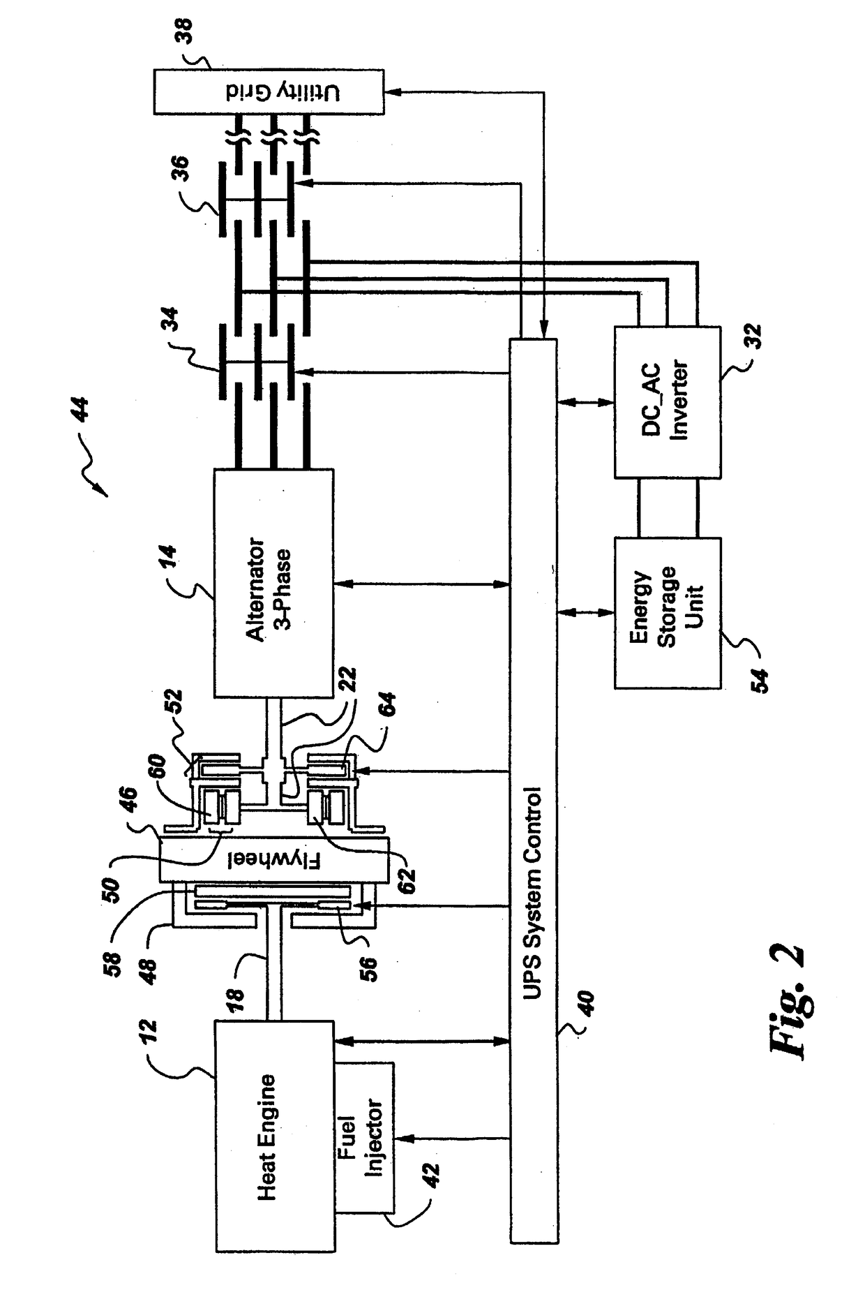 Low-energy storage fast-start uninterruptible power supply method