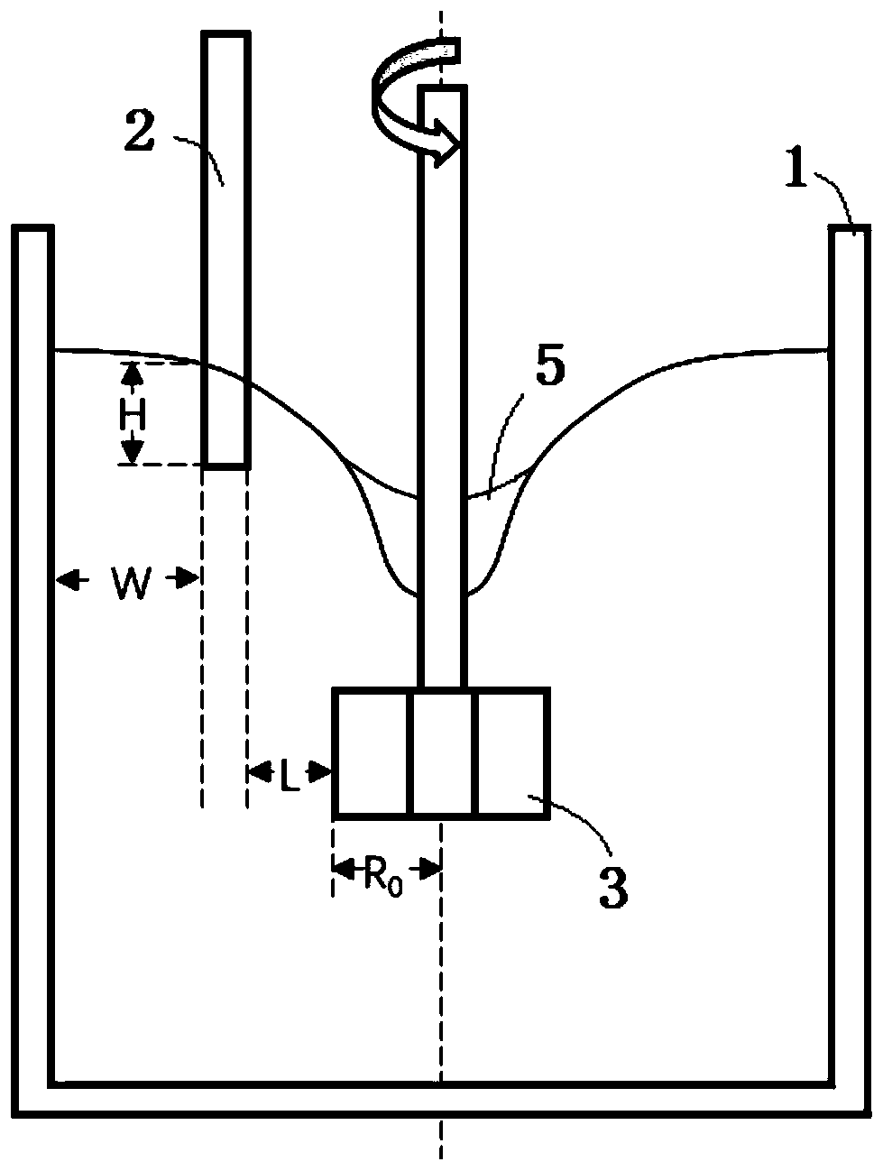 Stirring device and stirring method for kr desulfurization method