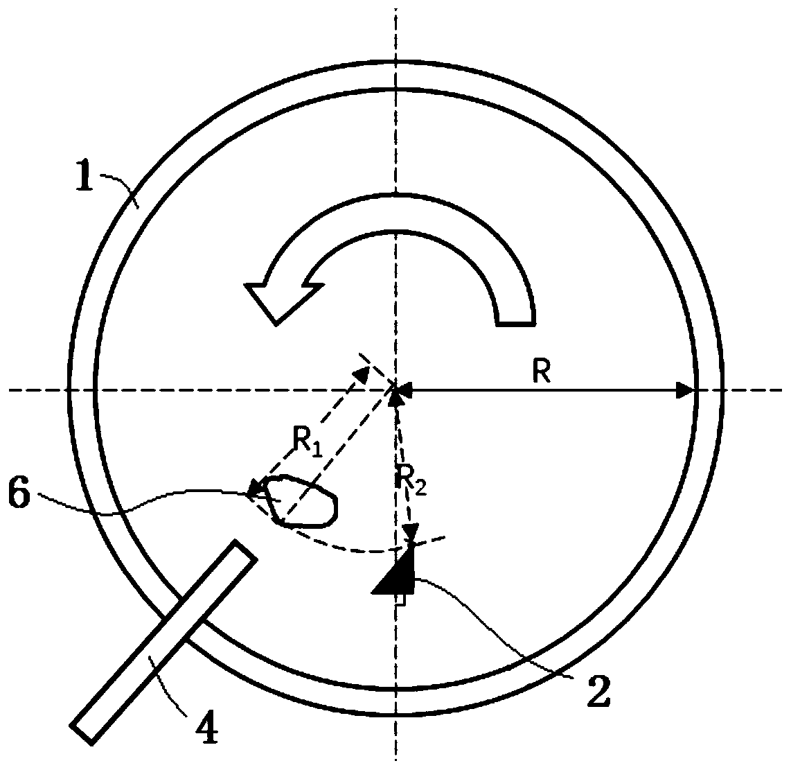 Stirring device and stirring method for kr desulfurization method