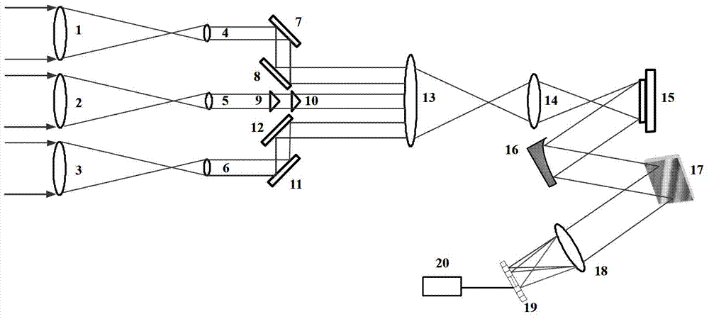 Hyperspectral imaging system and method based on sparse aperture compressing calculation correlation