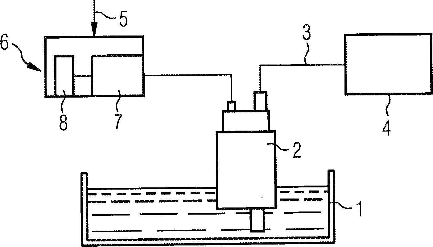 Method for operating a fuel pump