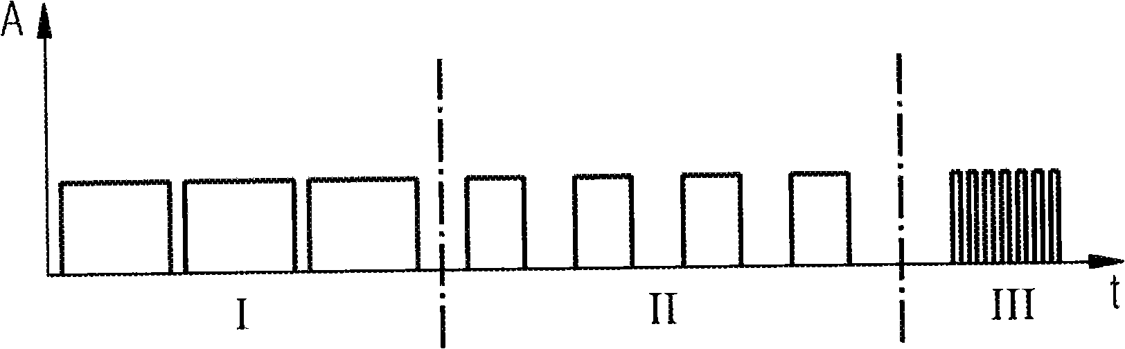 Method for operating a fuel pump