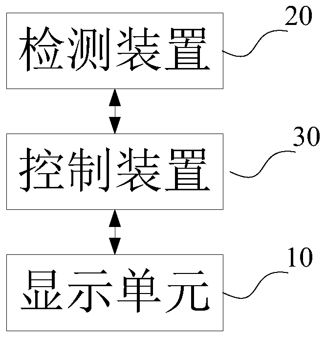 Advertising device and automobile