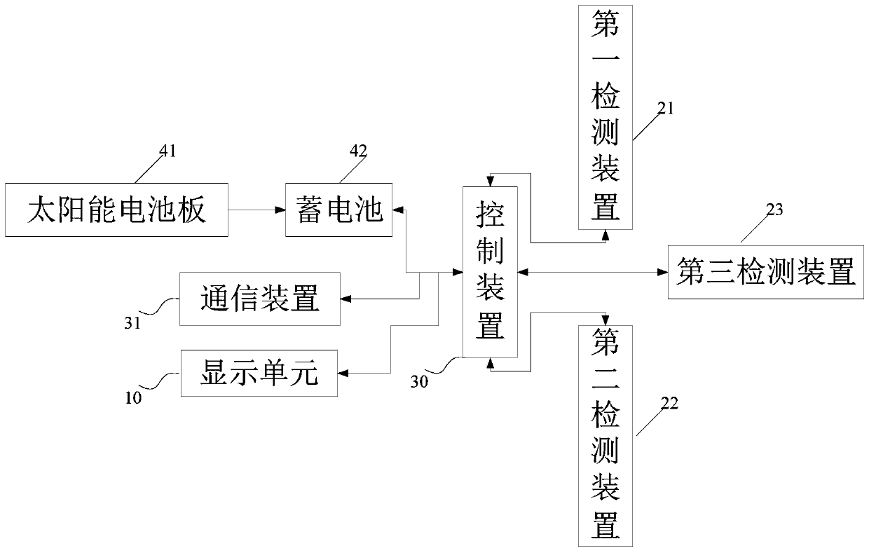 Advertising device and automobile