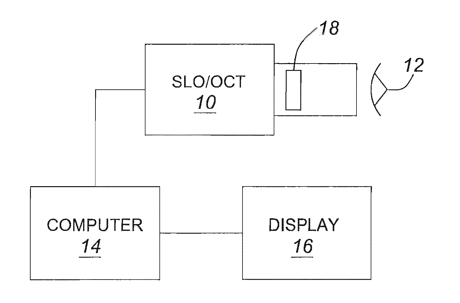 Method for performing micro-perimetry and visual acuity testing