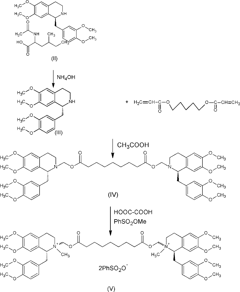 Method for preparing cisatracurium besylate