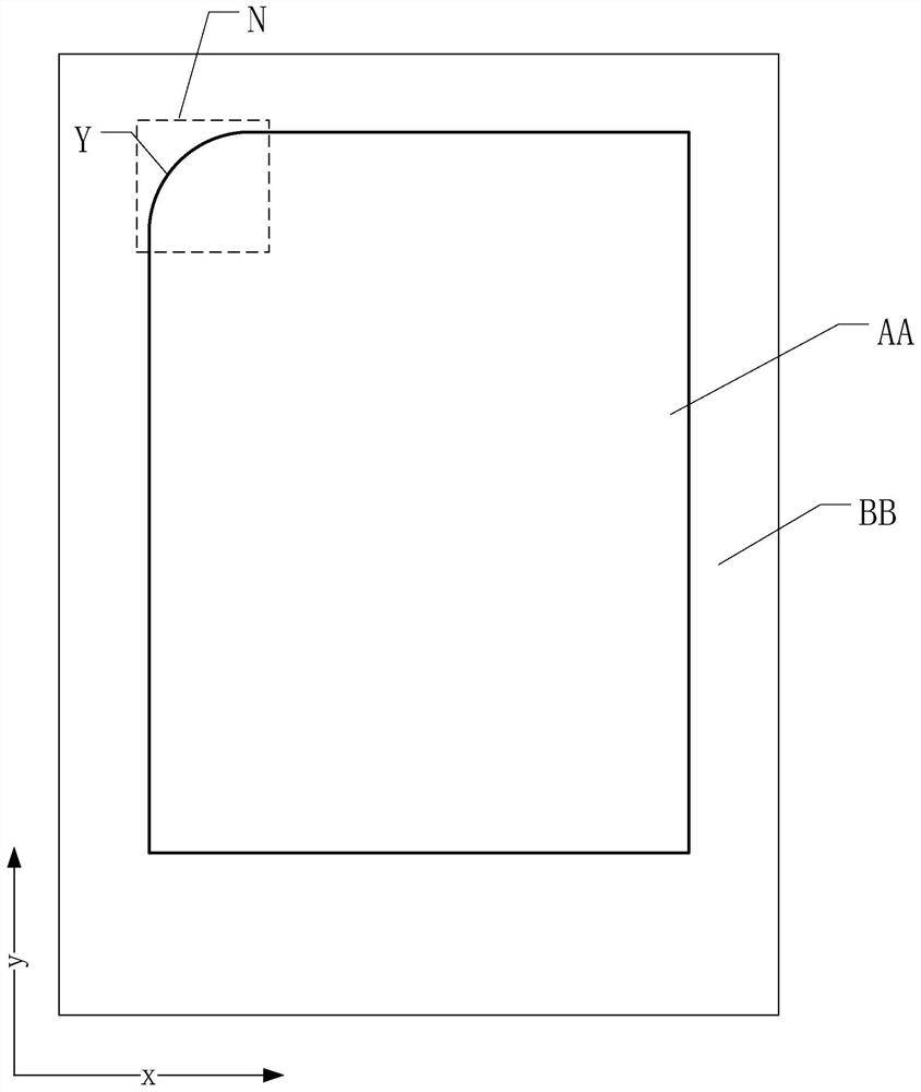 A kind of display panel, display device and driving method of display panel