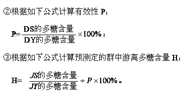 Method for detecting content of each group of free polysaccharide in meningococcus polysaccharide conjugate vaccine finished product