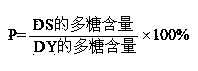 Method for detecting content of each group of free polysaccharide in meningococcus polysaccharide conjugate vaccine finished product