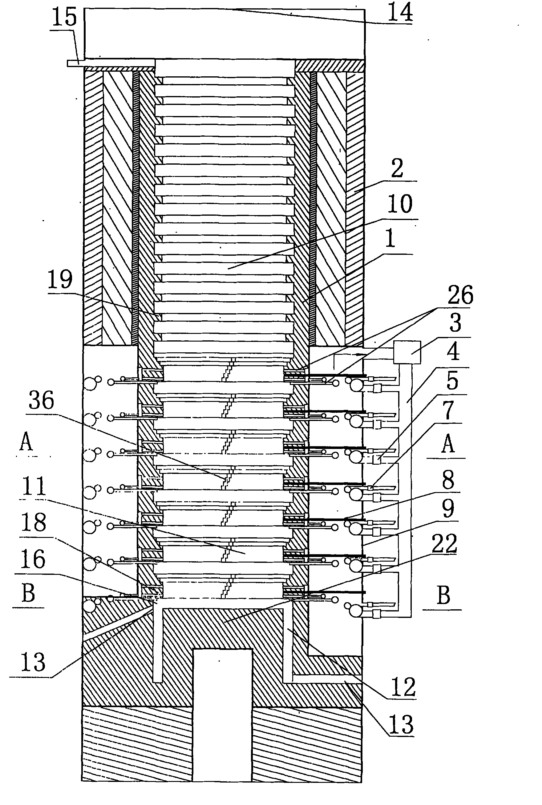 Smelting furnace