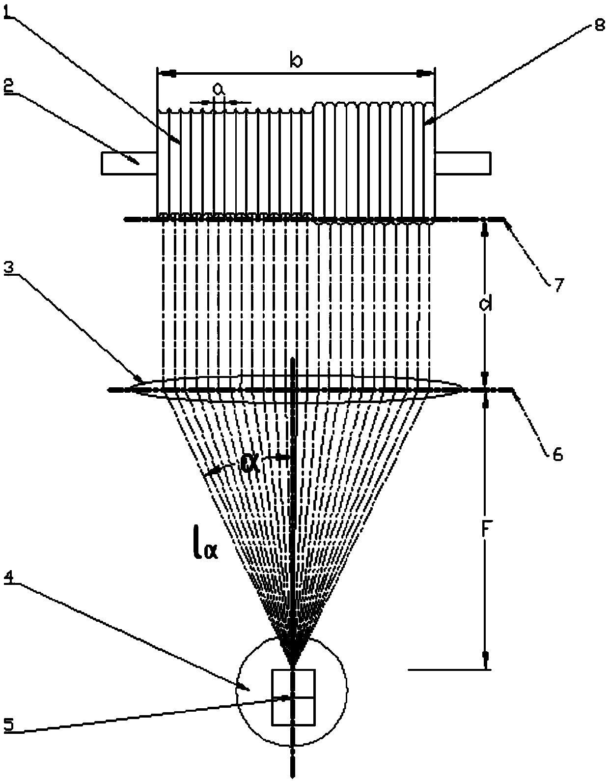 Rope fault detection method and device based on laser ranging