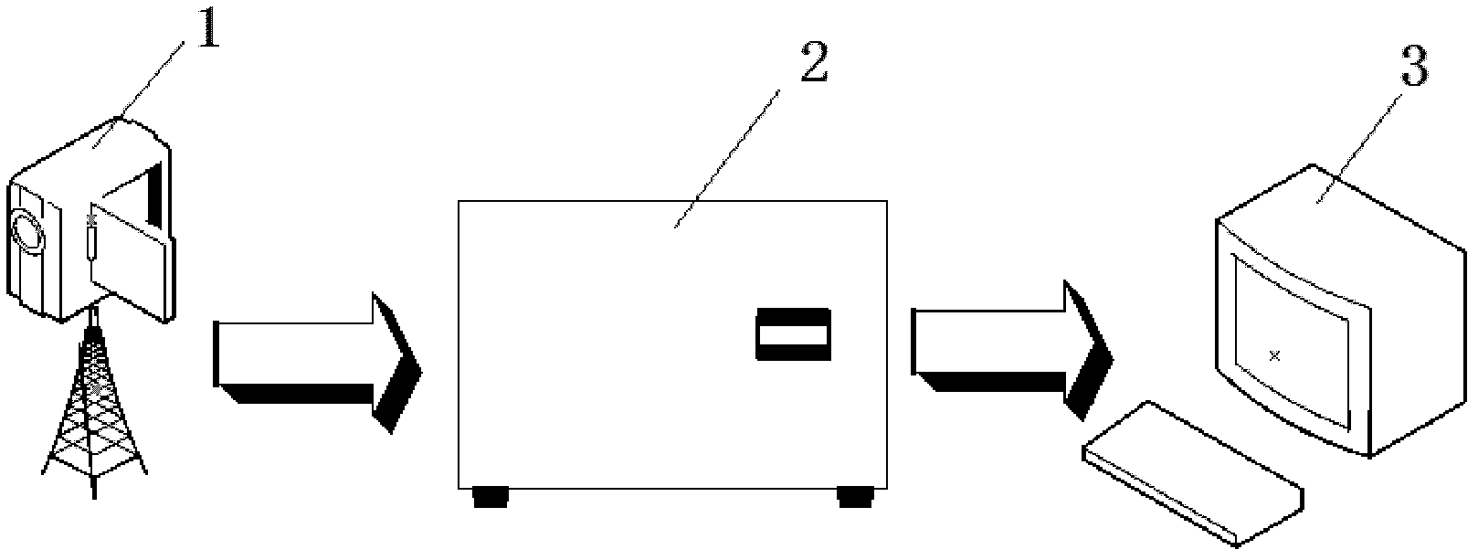 Video-based vehicle speed detecting method