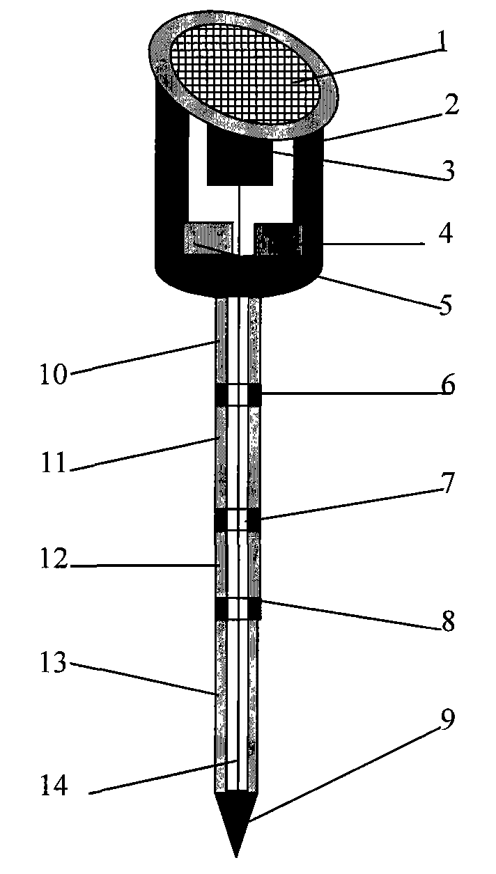 Sensor and method for monitoring wireless multipoint ground temperatures