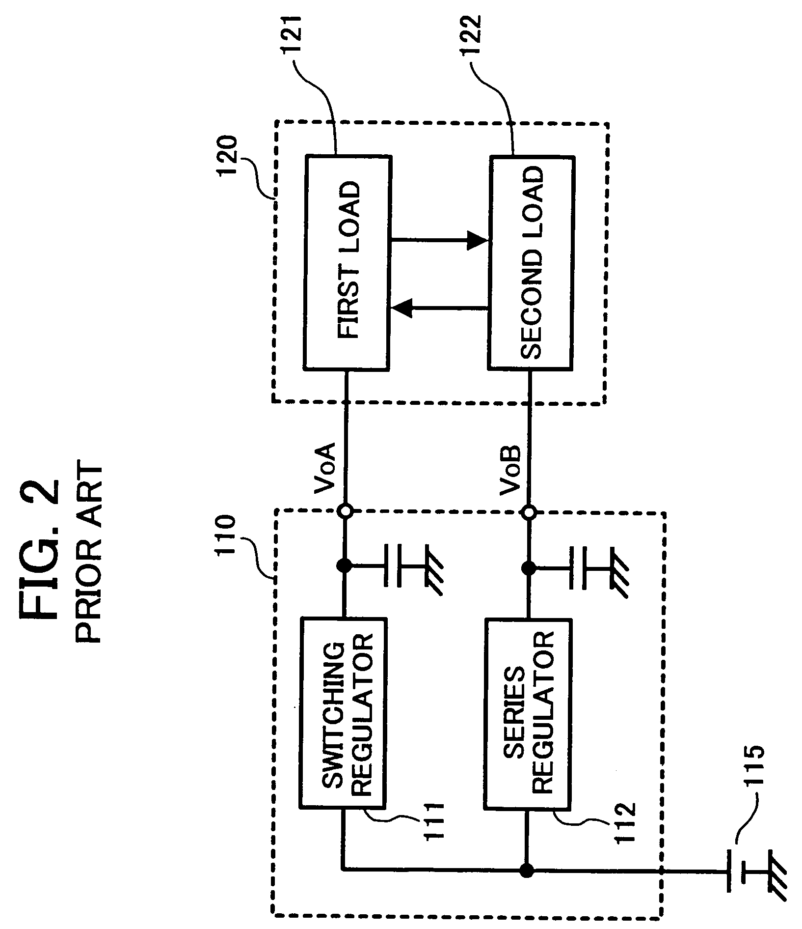 Power linear and switching regulators commonly controlled for plural loads