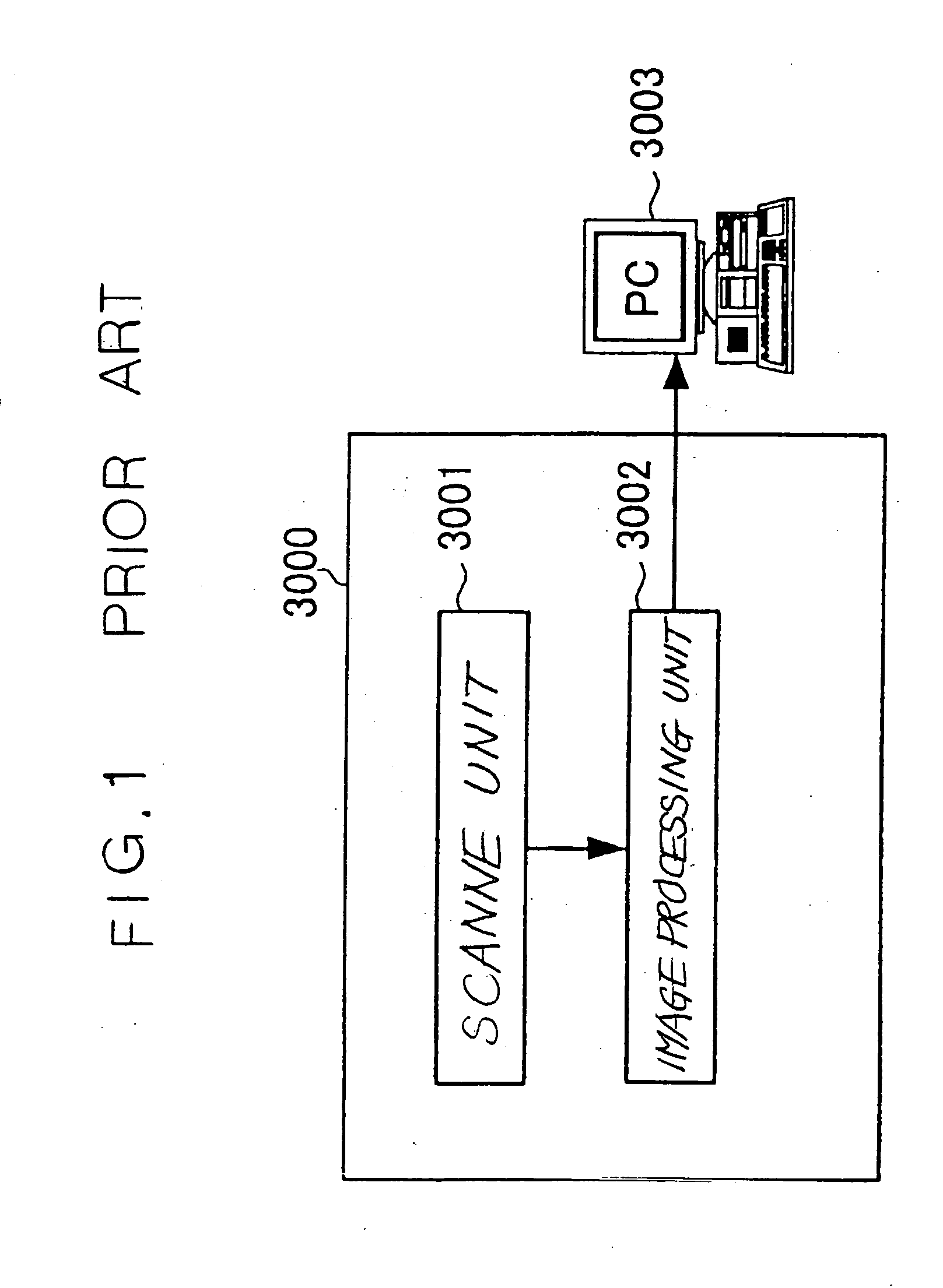 Image processing apparatus, image processing method, and image processing program