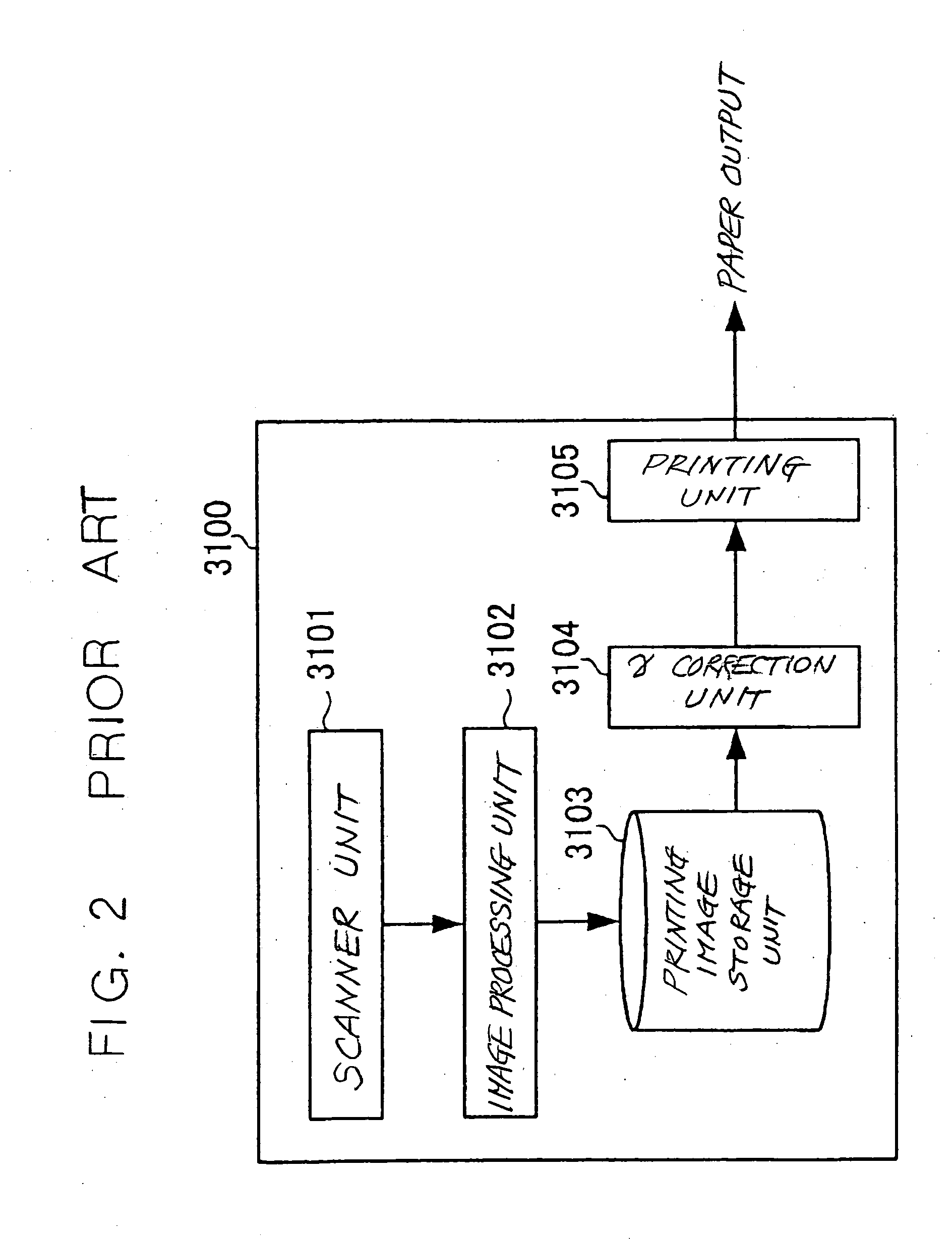 Image processing apparatus, image processing method, and image processing program