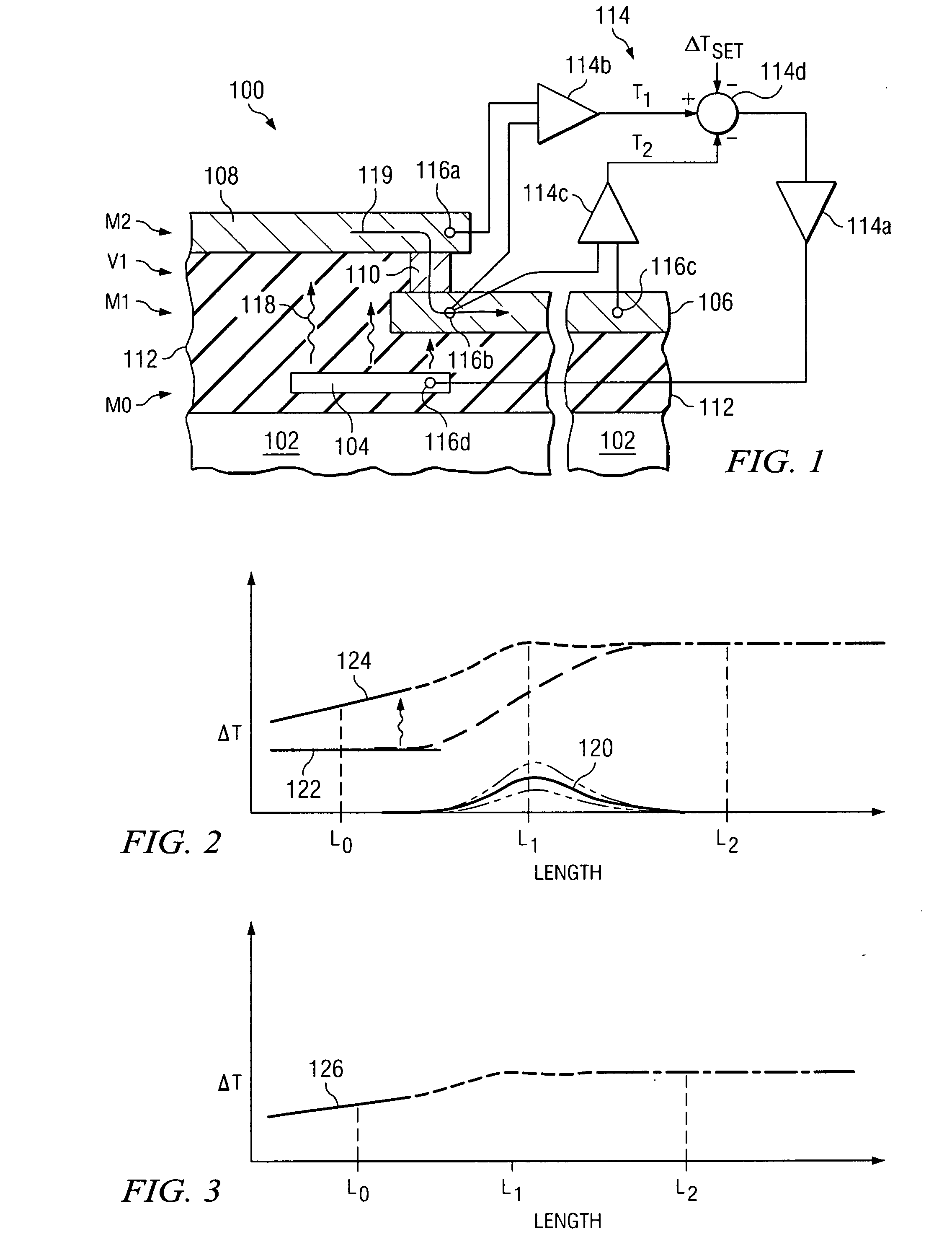 Semiconductor device test structures and methods