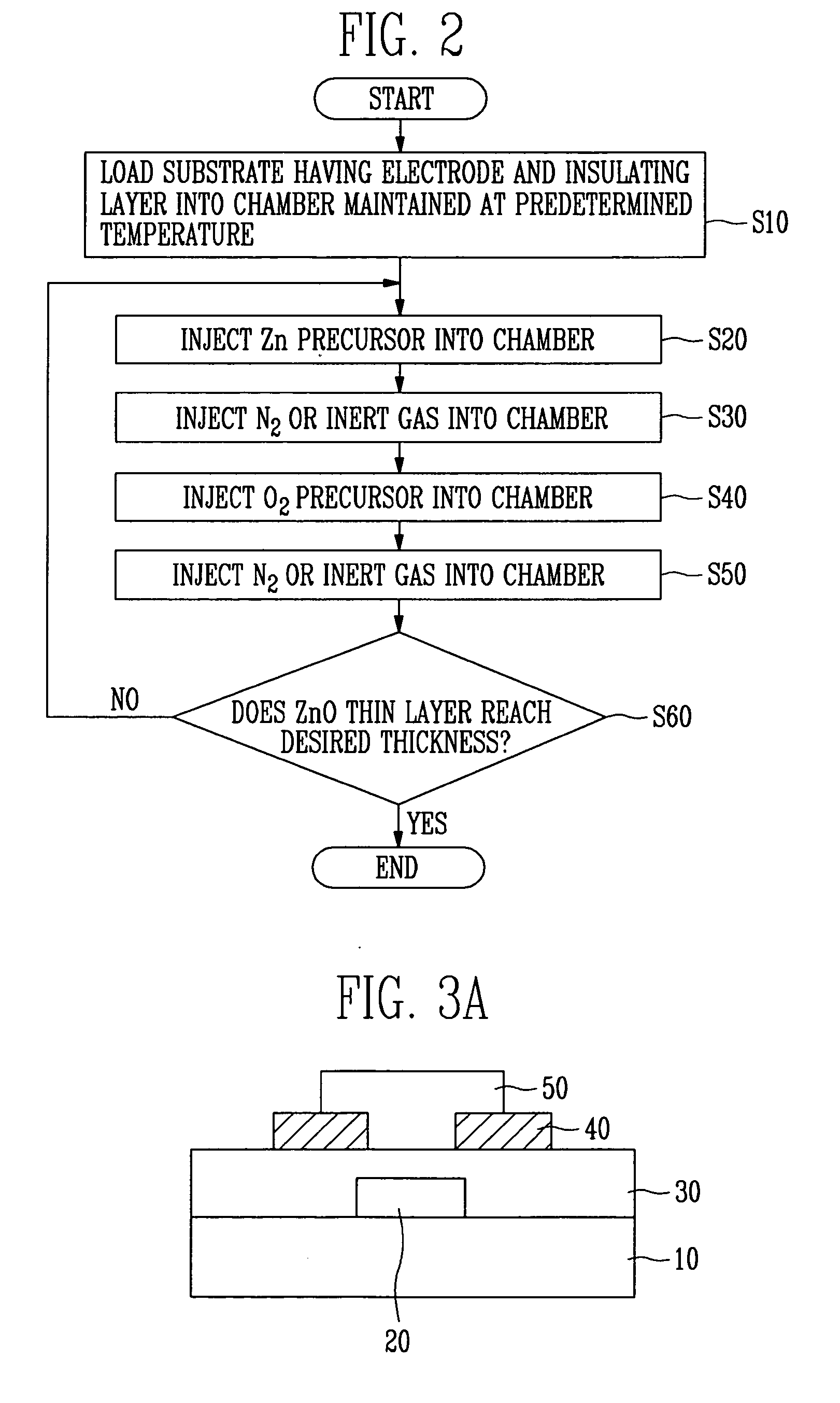 Method of manufacturing thin film transistor including ZnO thin layer