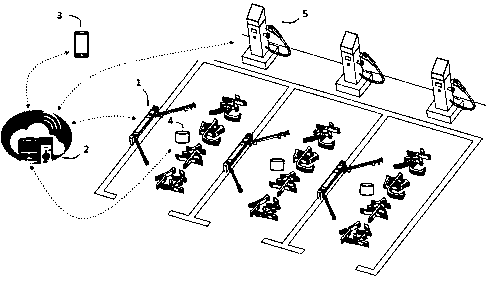 Charging and parking system linked with parking spot locks