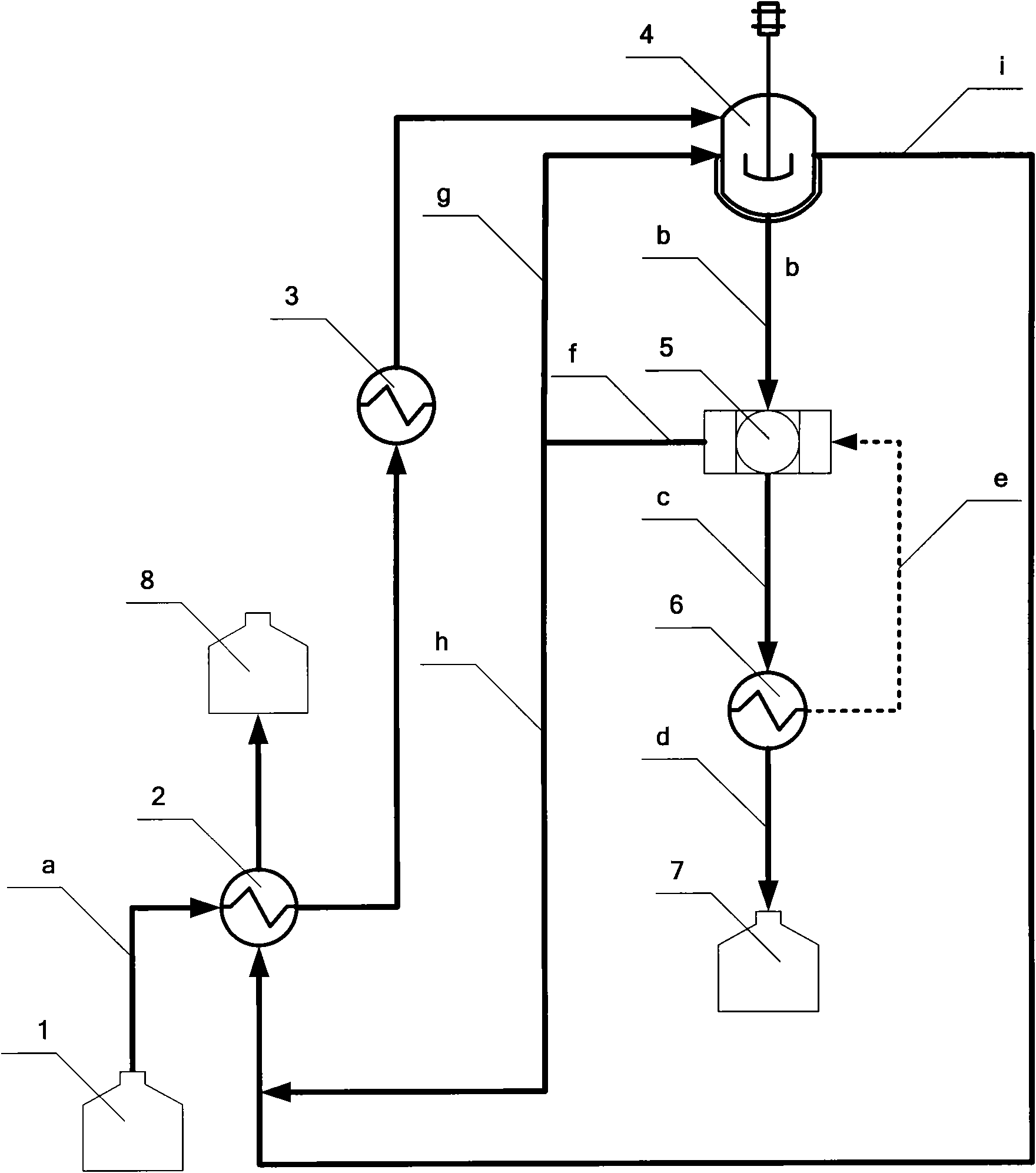 Method for separating p-xylene from mixed xylene