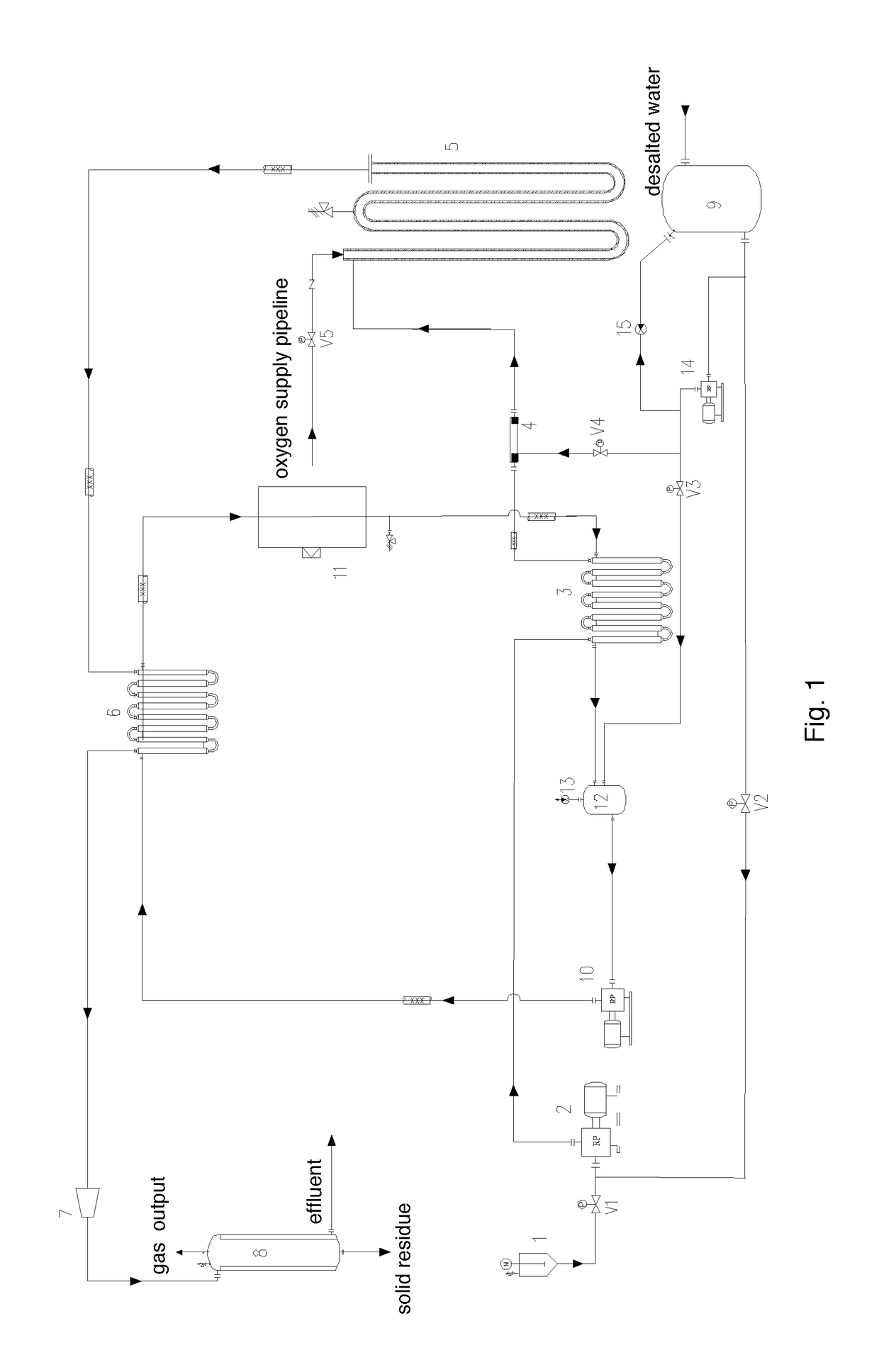 Indirect heat transfer supercritical water oxidation system and control method thereof