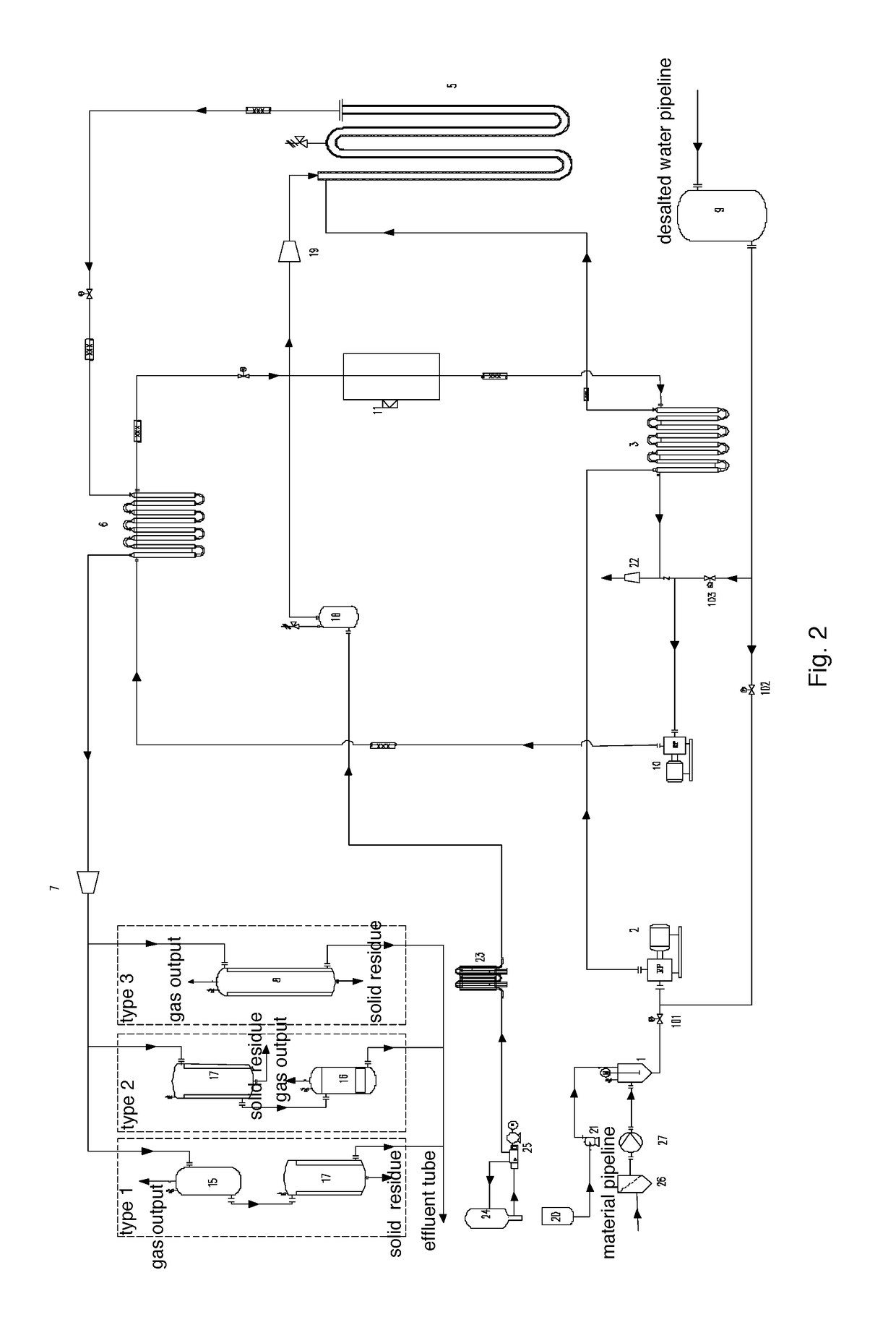 Indirect heat transfer supercritical water oxidation system and control method thereof