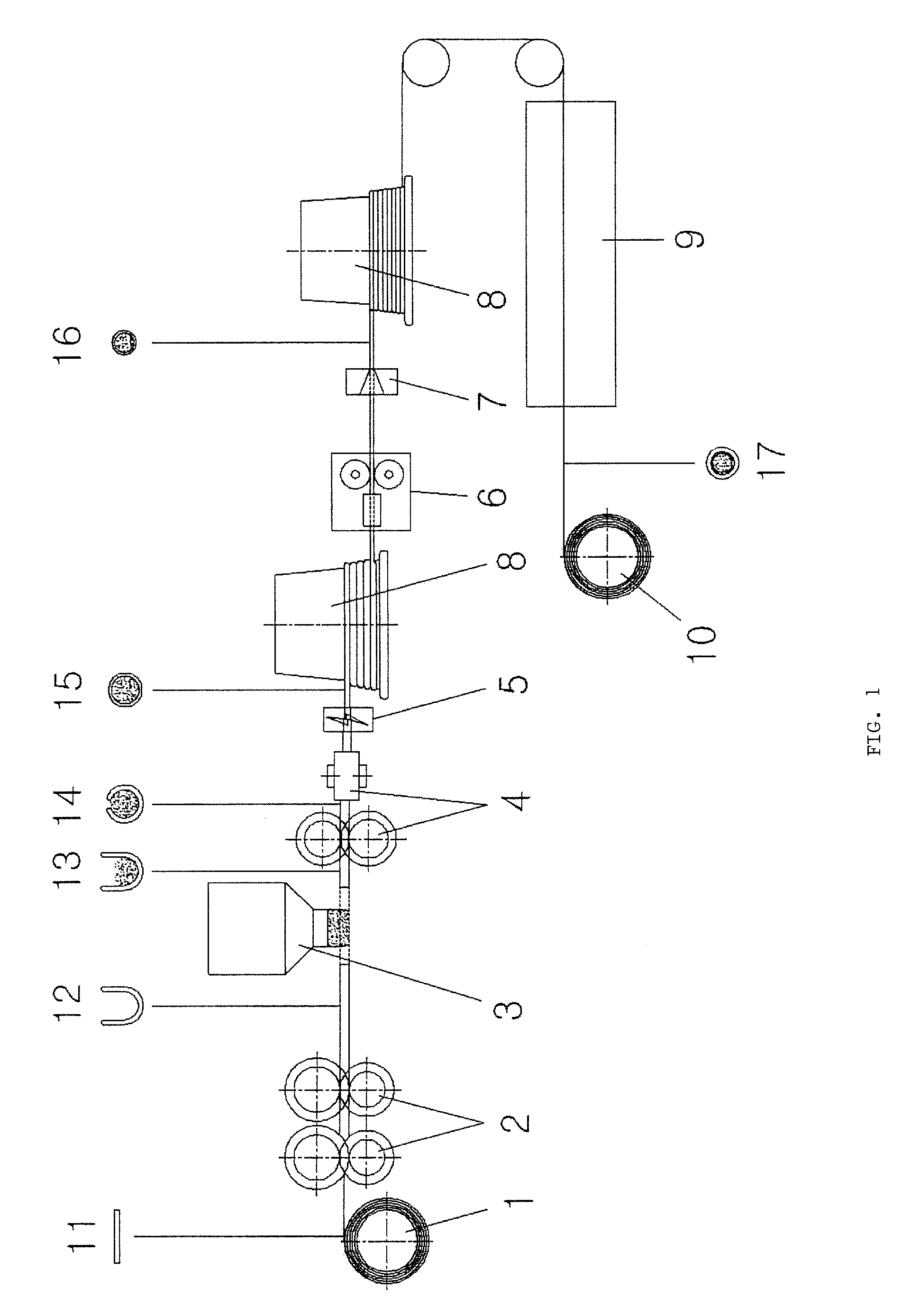 Method of Manufacturing MgB2 Superconducting Wire