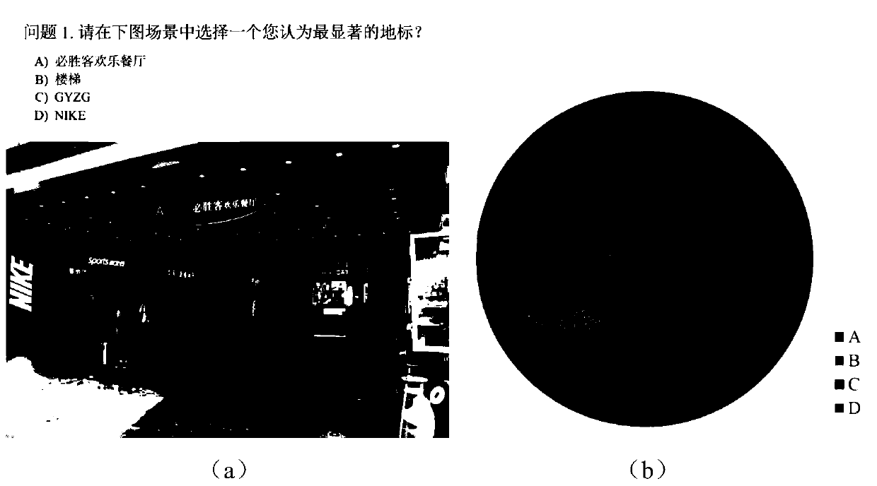 Indoor navigation landmark extraction method