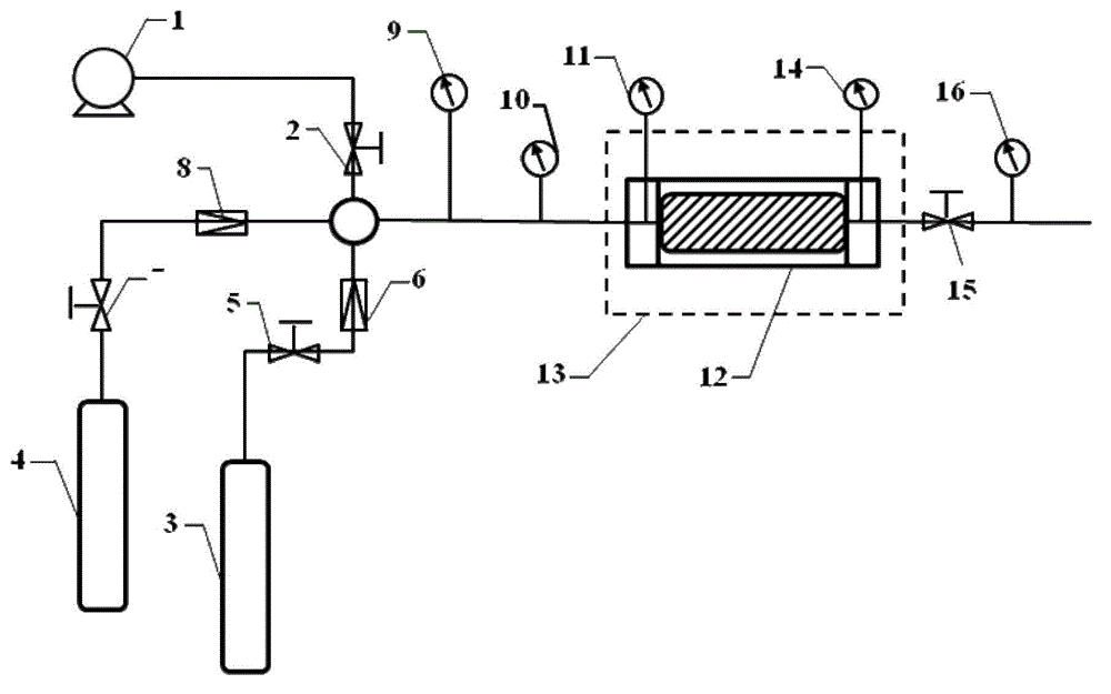 Carbonaceous shale isothermal adsorption/desorption experimental device