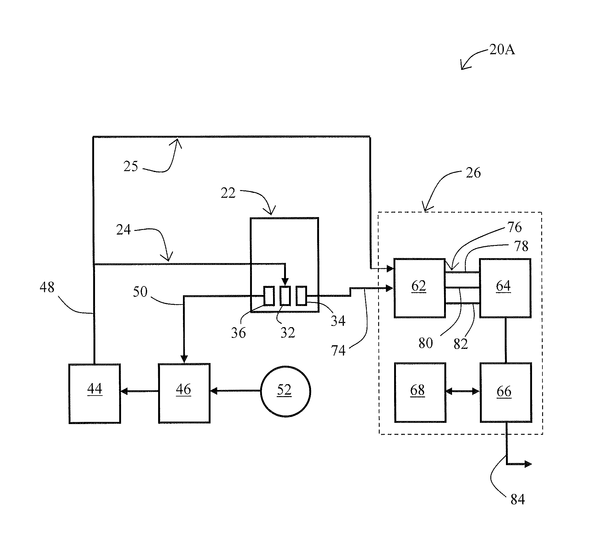 Gyroscope with temperature compensation