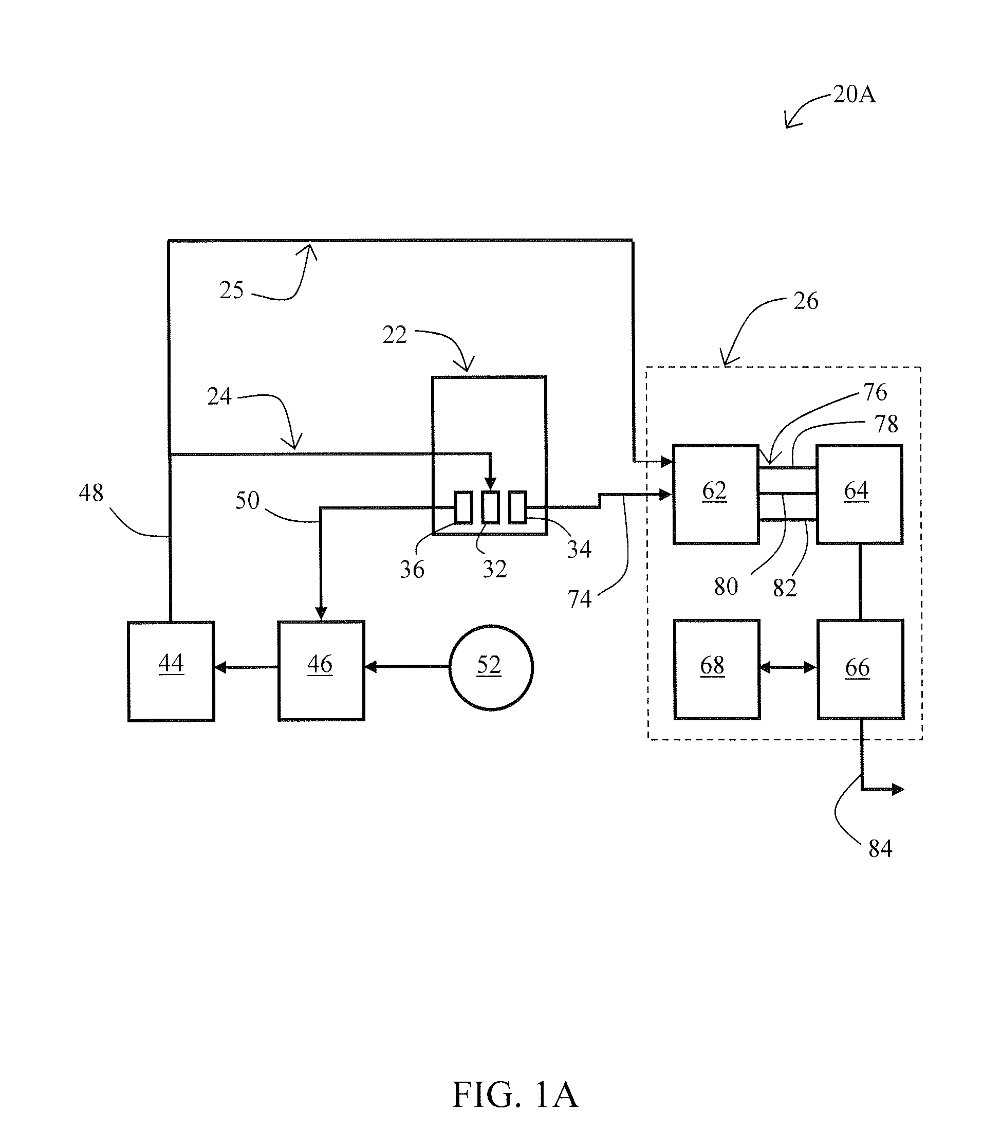 Gyroscope with temperature compensation