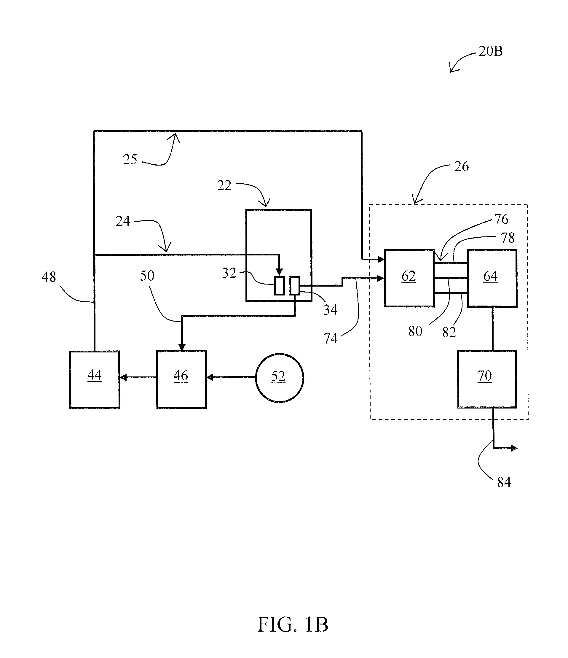 Gyroscope with temperature compensation