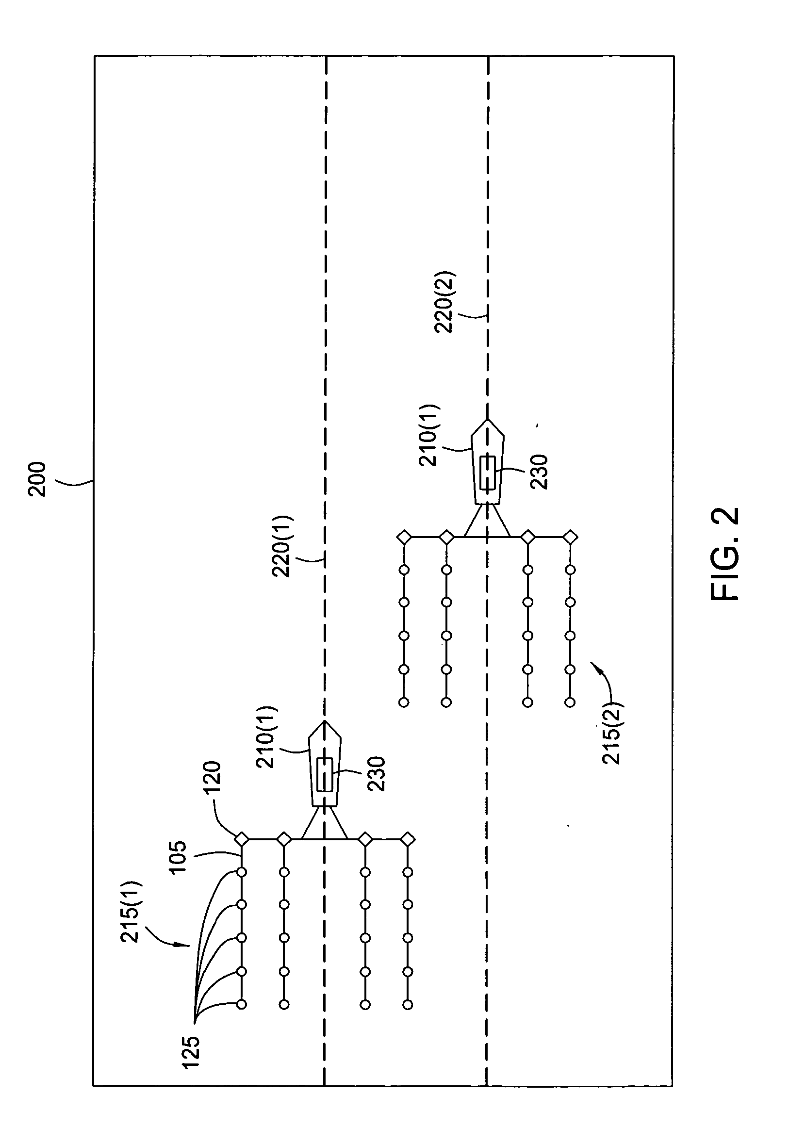 Water velocity corrections