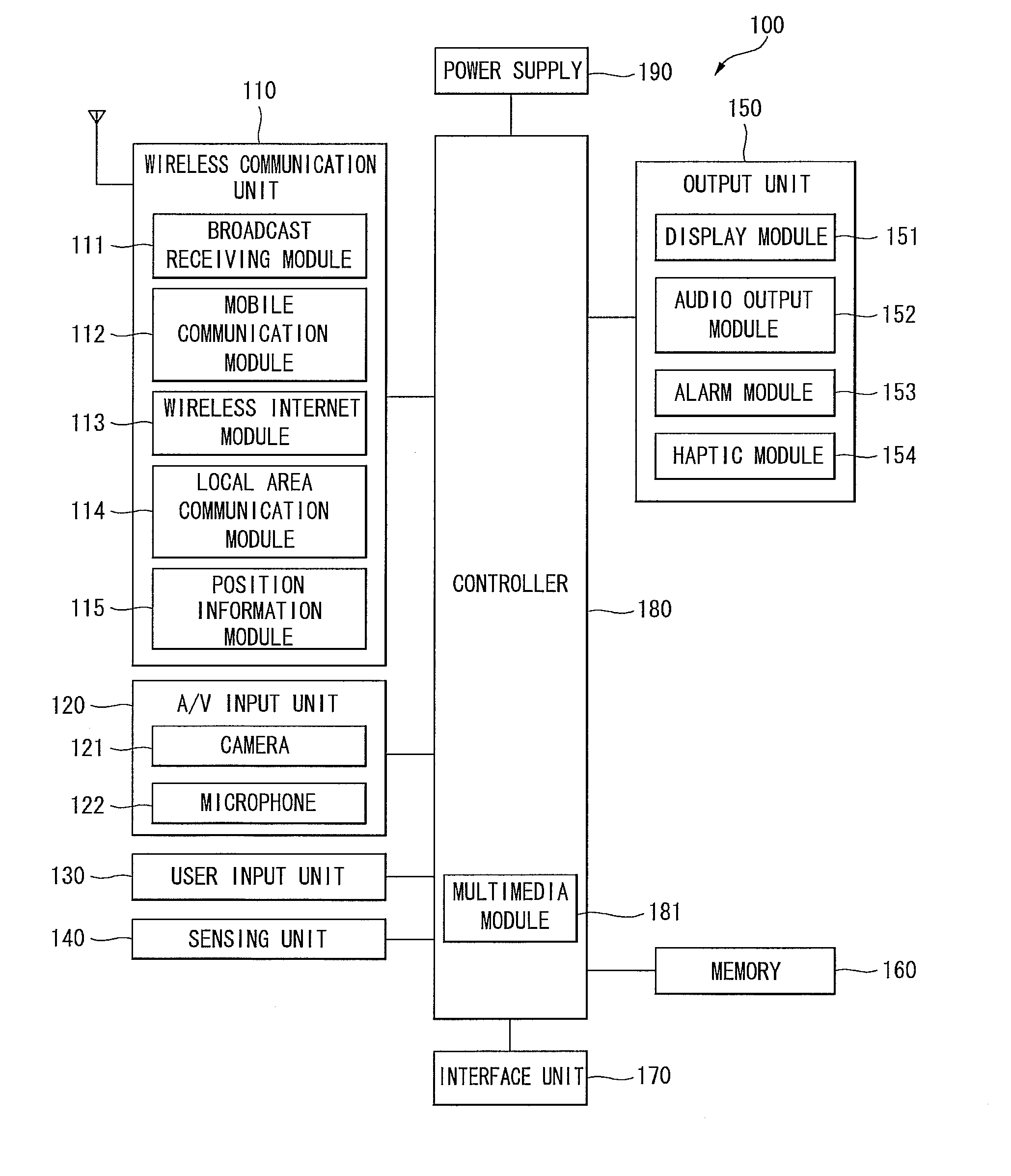 Mobile terminal and operating method thereof