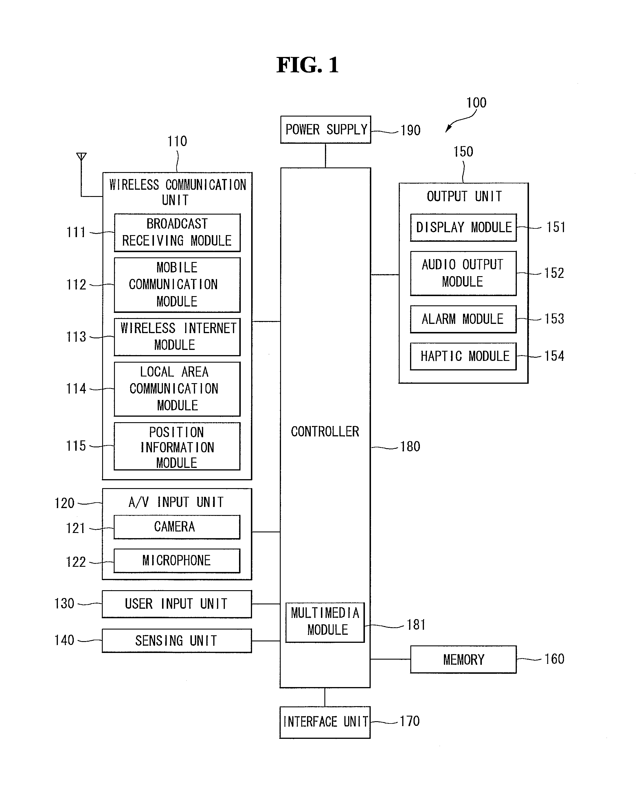 Mobile terminal and operating method thereof