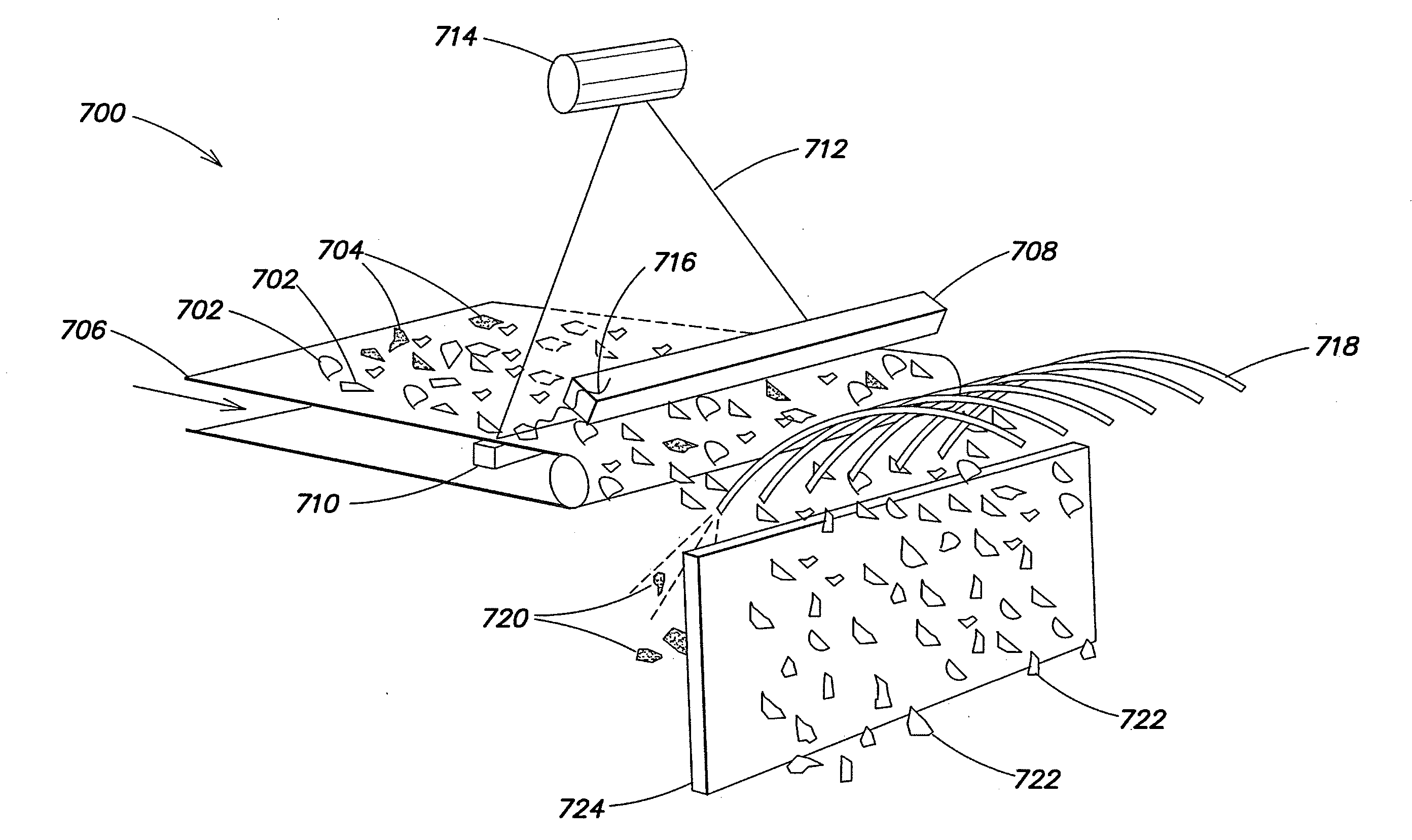 Material sorting technology