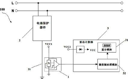 Lightning-striking sensor system adopting Hall linear element