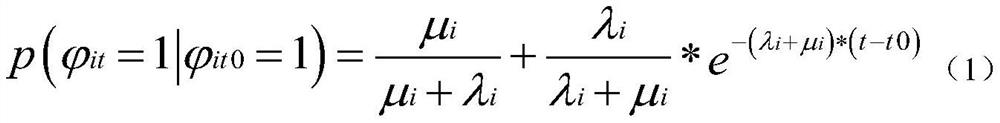 A Method for Optimizing and Scheduling Unit Hour Combination in Power System