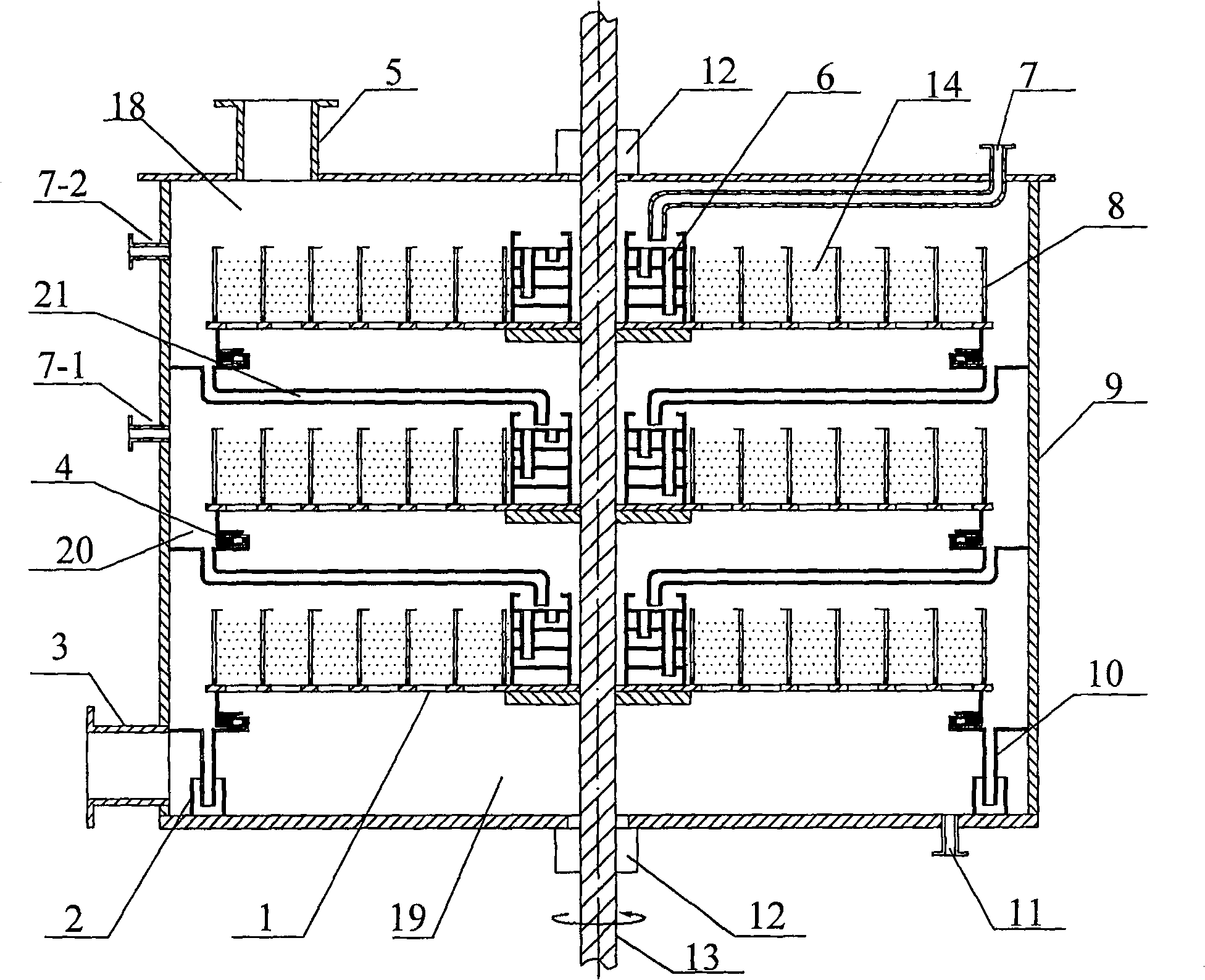 Concentric ring type cross current type hypergravity field swinging bed device