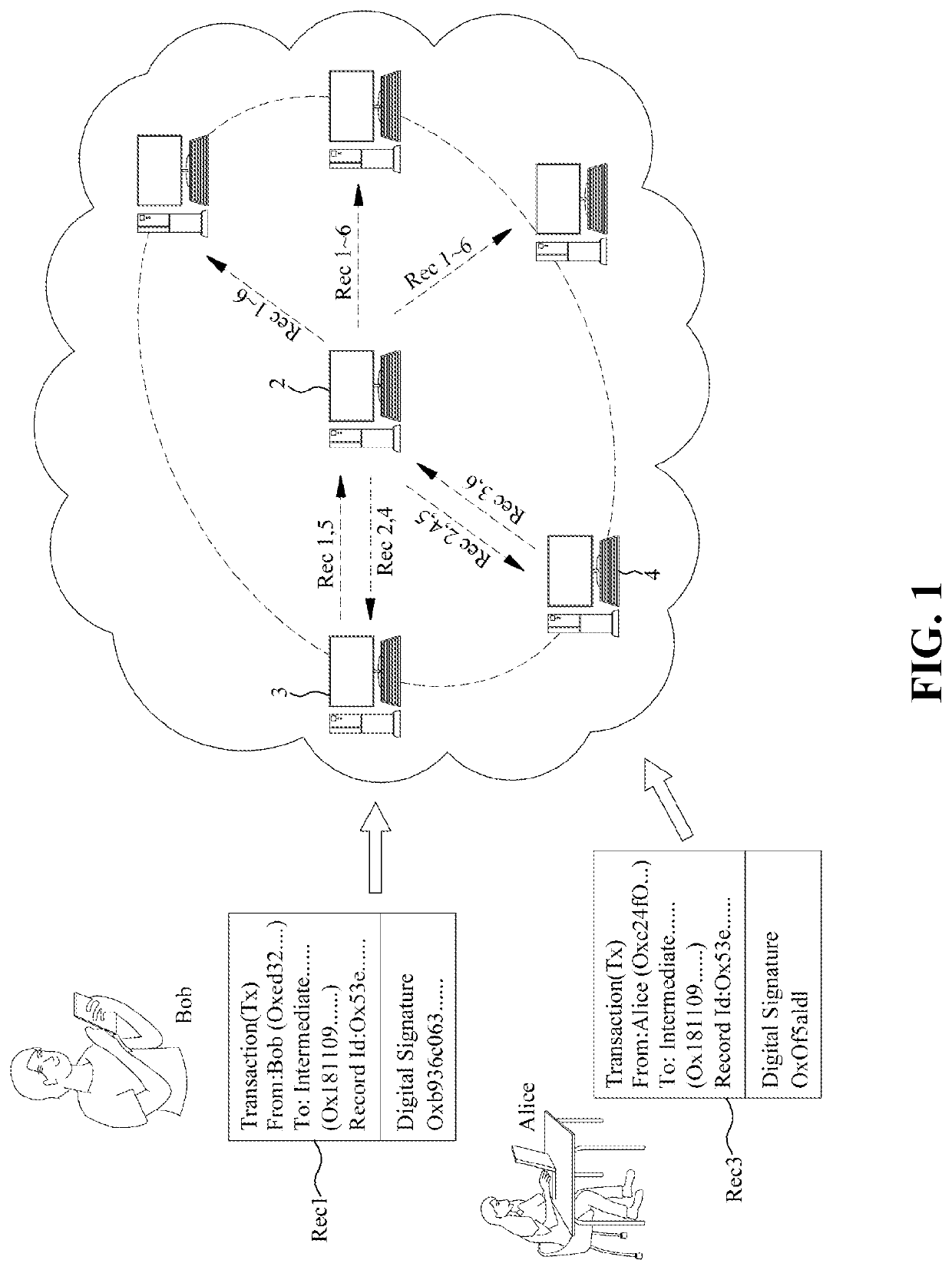 Blockchain-based transaction processing method and apparatus