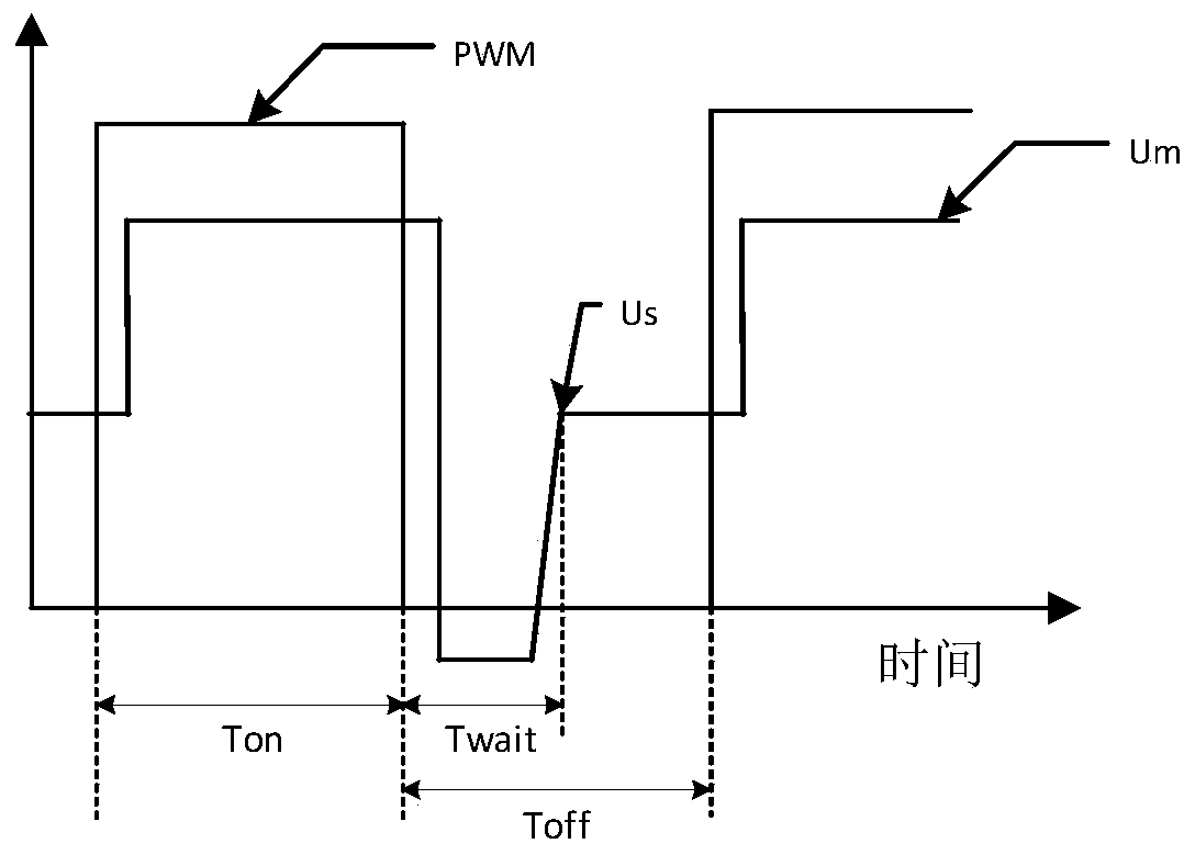 Motor counter electromotive force sampling module and sampling method