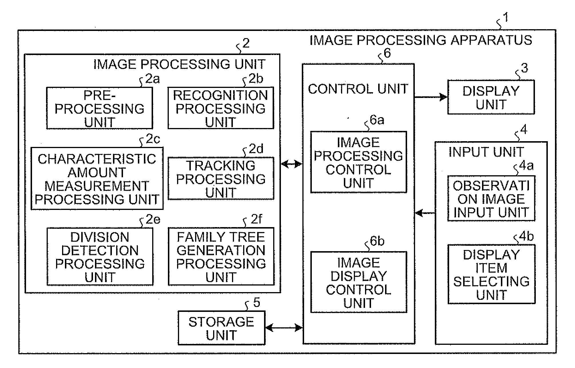 Image processing apparatus and computer program product