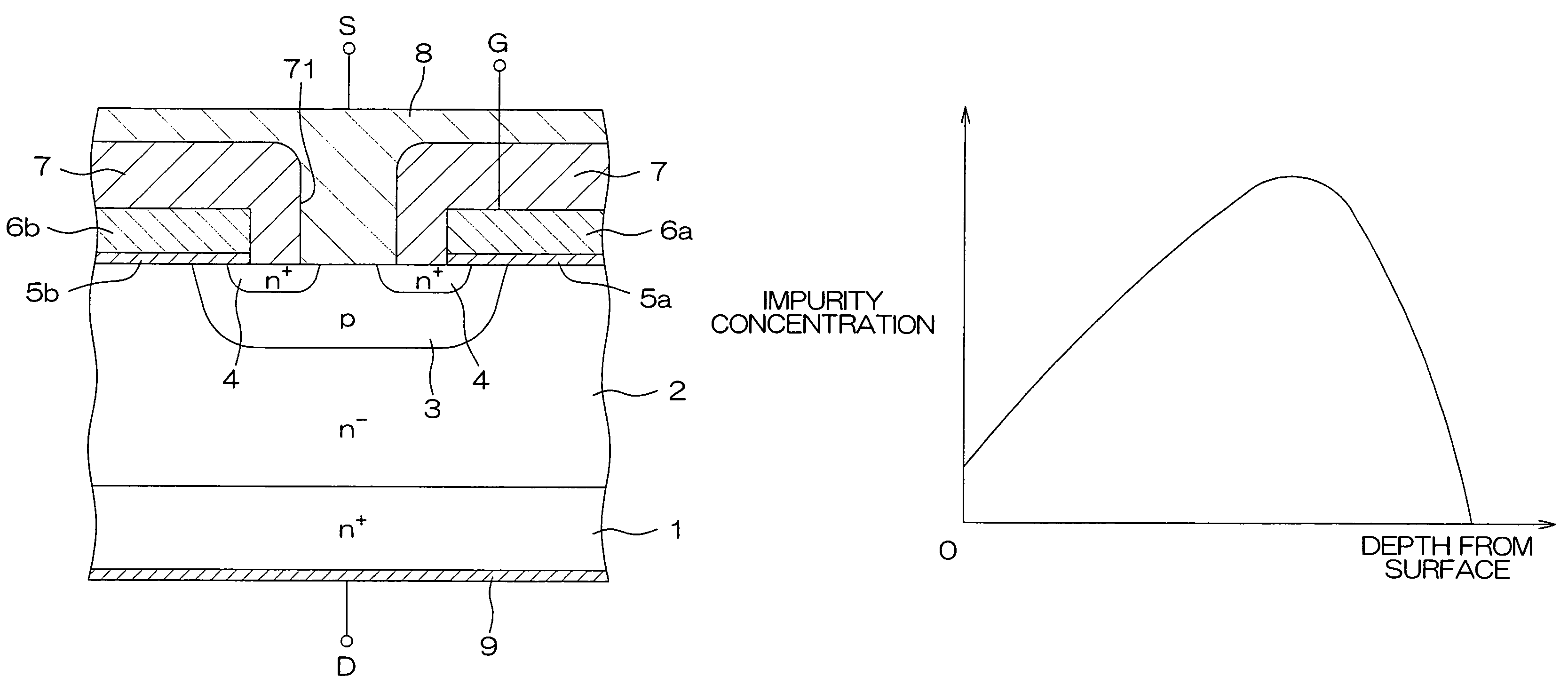 Semiconductor device and method for manufacturing same